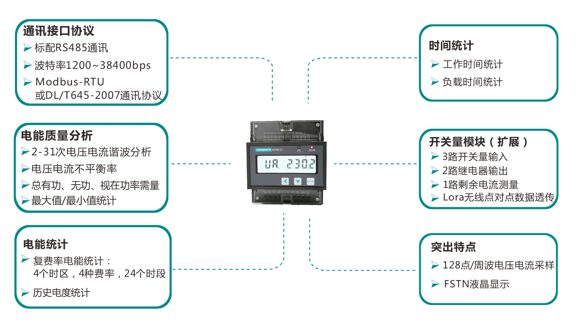 說明: http://m.kmmqhf.com/uploads/allimg/191011/1-191011192320J9.png