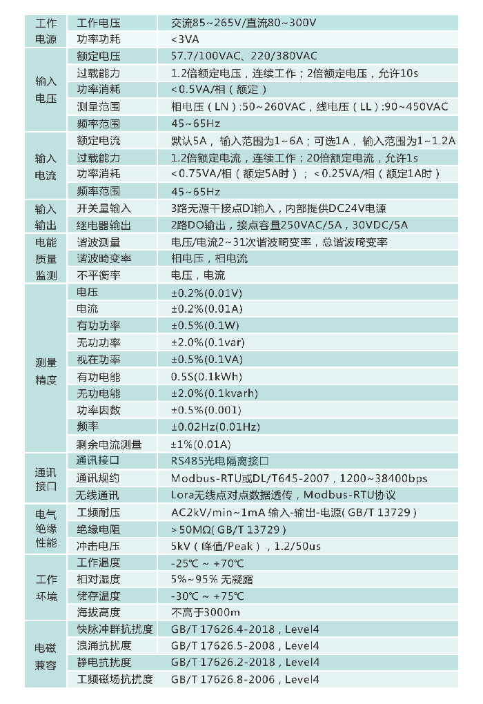 說明: http://m.kmmqhf.com/uploads/allimg/191011/1-191011192506131.png